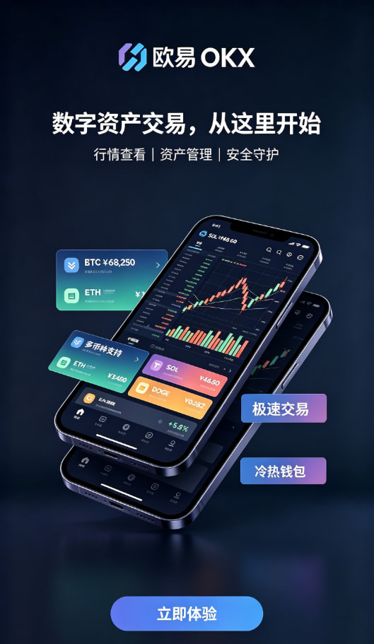 欧交易所平台app交易安全机制配图
